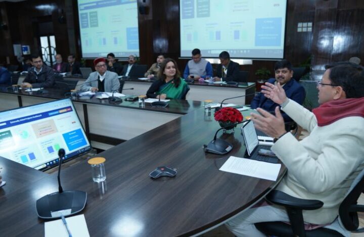 राज्य में संचालित बाह्य सहायतित परियोजनाओं के क्रियान्वयन में तेजी लाएंः सीएम