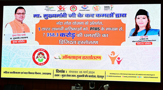 मुख्यमंत्री ने नंदा गौरा योजना के अंतर्गत एक लाख बालिकाओं को प्रदान किये 358.3 करोड़ की धनराशि